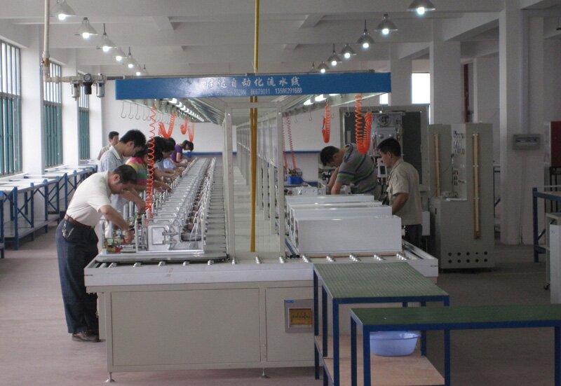 factory